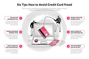 Simple infographic template for how to avoid credit card fraud