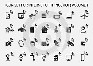 Simple internet of things icon set.