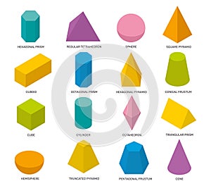 Simple isometric shapes. Multicolor isolated geometric elements, math objects for school studying and logo design. Cube