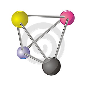 Simple molecule with CMYK coloured atoms
