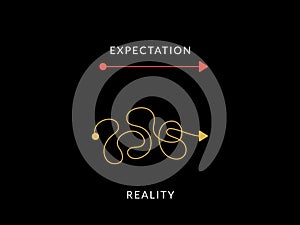 Simple Motivation graphic on dark background. Expectation line versus Reality Line