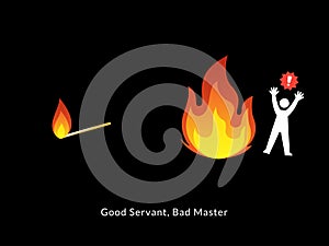 Simple Motivation graphic on dark background. Fire can be good servant and bad master