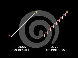 Simple Motivation graphic on dark background