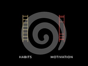 Simple Motivation graphic on dark background. Habits Ladder and Motivation Ladder