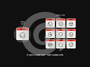 Simple Motivation graphic on a dark background. One bad day and various nine days with smiley sign