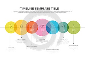 Simple overlay timeline graph template with overlay circle blocks