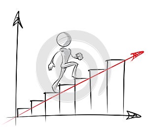 Simple People - Steady Growth Chart