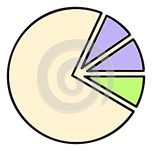 Simple Pie Chart Illustration with Three Sections