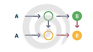Simple Process Flowchart: A to B, C to D Progression, vector design Generative AI
