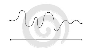 Simple right and complex wrong way