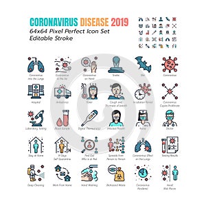 Simple Set of Coronavirus Disease 2019 Covid-19 Filled Outline Icons. such Icons as Symptoms, Infection,Testing, Social Distancing