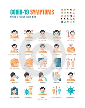 Simple Set of Covid-19 Symptoms Flat Icons. such Icons as Cough, Sore Throat, Vomiting, Shortness of Breath, Coronavirus, Stay at