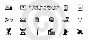 Simple Set of internet infrastructure Related style Vector icon user interface graphic design. Contains such Icons as computer