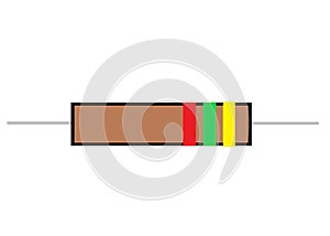 A simple shape drawing of a resistor with color coded resistance value rating white backdrop
