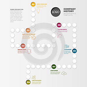 Simple timeline made from circles with some descriptions and icons