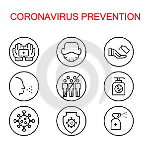 Simple vector icon set of Coronavirus protection, prevention in line style