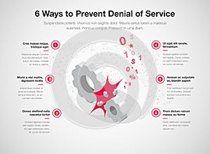 Simple Vector infographic for 6 way to prevent denial of services dos