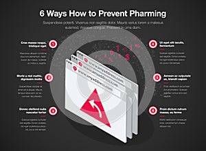 Simple Vector infographic for 6 ways how to prevent pharming redirecting a website`s traffic to another fake site