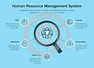 Simple vector infographic for human resource management system - blue version