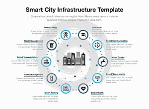 Simple vector infographic for smart city infrastructure with icons and place for your content