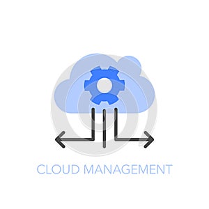 Simple visualised cloud management symbol