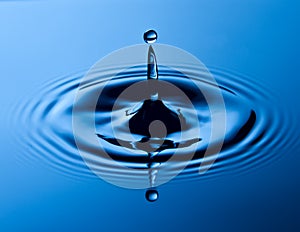 Simple water drop photo