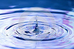 Simple Water Droplets into a Pool