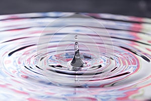 Simple Water Droplets into a Pool