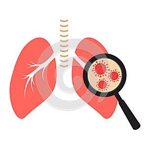 Coronavirus or bacteria  in human lugs.