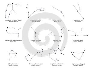 Simplified constellations star charts