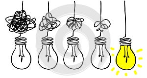 Simplifying the complex, confusion clarity or path vector idea concept with lightbulbs doodle illustration