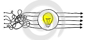 Simplifying the complex, confusion clarity or path. vector idea concept with lightbulbs doodle illustration