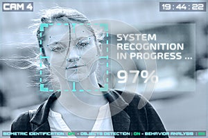 Simulation of a screen of cctv cameras with facial recognition photo