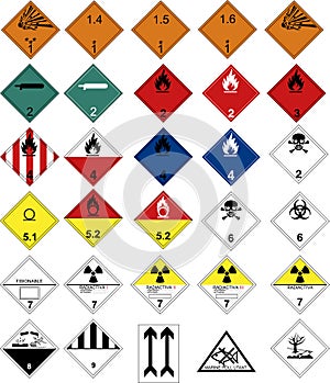 Rhombus signs of clp, dangerous goods photo