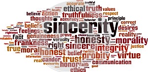 Sincerity word cloud