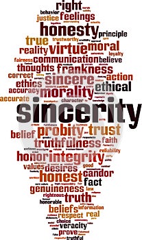 Sincerity word cloud