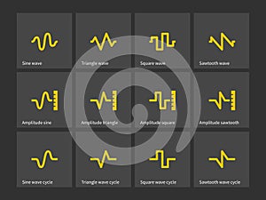 Sine, Triangle, Square, Sawtooth wave types icons.