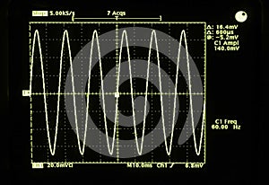 A sine waveform of North America's 60 hertz AC electric voltage.