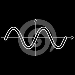 Sinewave it is icon .