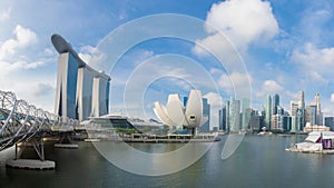 Singapore skyline at the Marina bay in daytime.Panoramic view of Singapore business district