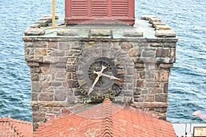 SInger Castle, Dark Island, New York