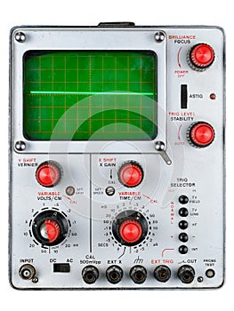 Single channel oscilloscope