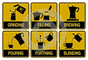 Single color icon of Brewed coffee making process