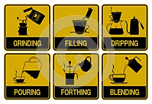 Single color icon of Dripped coffee making process