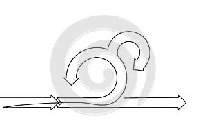 Single continuous line art agile development project lifecycle. Test system strategy concept. Circle arrow low poly photo