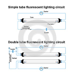 Single and Double tube fluorescent lighting circuit