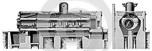 Single-flame boiler with Galloway tubes, sectional view.