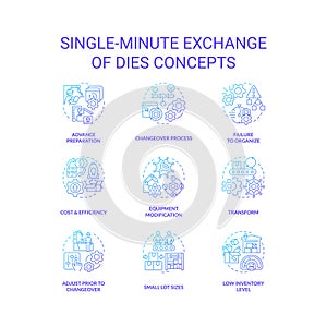 Single minute exchange of dies blue gradient concept icons set