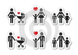 Single parent sign - family icons as labels