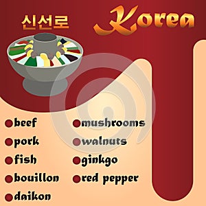 Sinseollo is a traditional Korean dish. Beef, pork, fish, bouillon, daikon, mushrooms, walnuts, ginkgo, pepper
